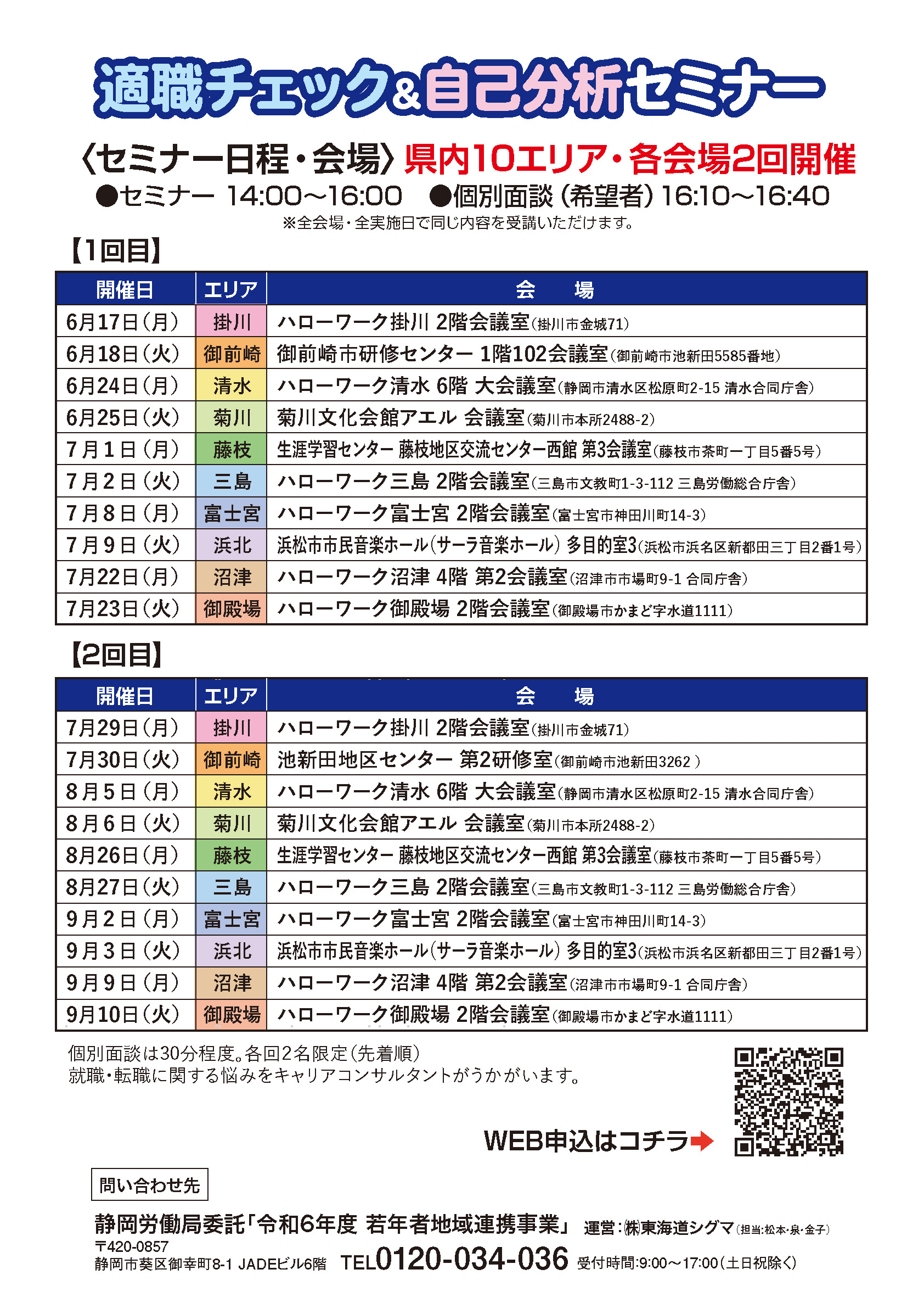 適職チェックセミナーチラシ裏面